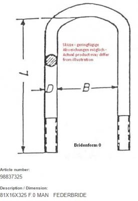 SCHOMÄCKER Jousisinkilä 98837325