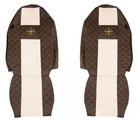 F-CORE Istmepolster-komplekt FX12 BROWN/CHAMP