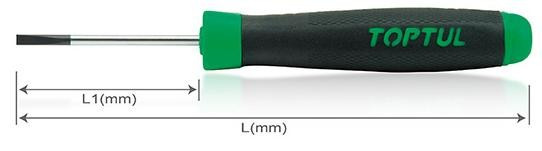 Kruvikeeraja lapik