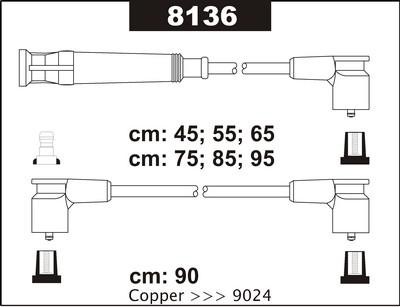 SENTECH Süütesüsteemikomplekt 8136