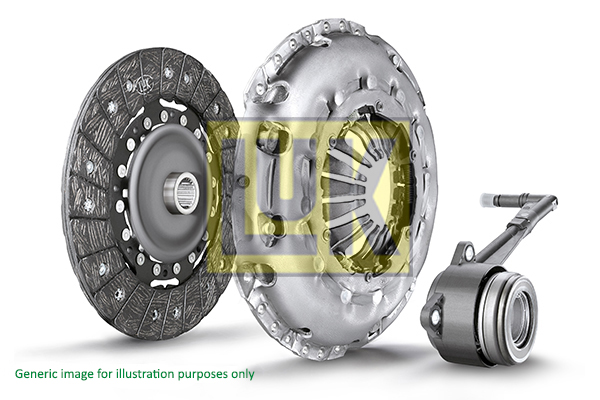 Schaeffler LuK Kytkinpaketti 624 3546 33