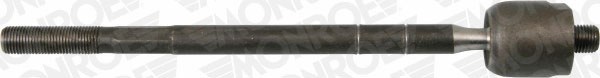 MONROE Sisemine rooliots,roolivarras L16213