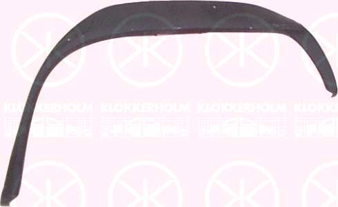KLOKKERHOLM Rattakoobas 5020542