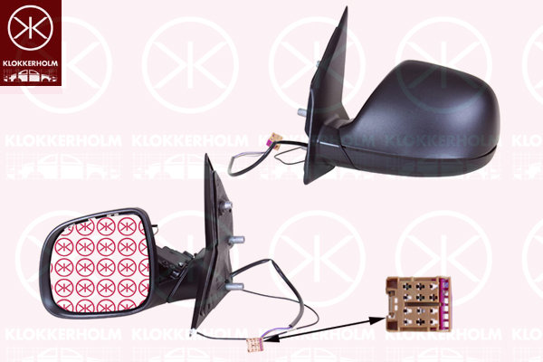 KLOKKERHOLM išorinis veidrodėlis 95691041