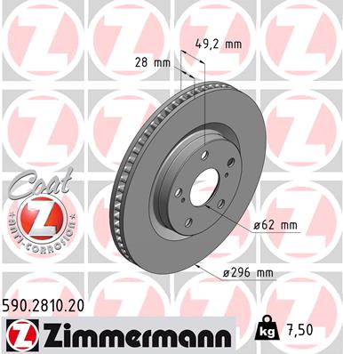 ZIMMERMANN Jarrulevy 590.2810.20