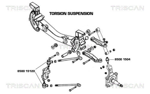 TRISCAN Šarniir 8500 1504