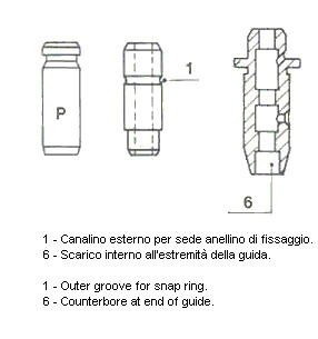METELLI Venttiilinohjain 01-1448