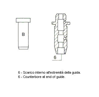 METELLI Prowadnica zaworu 01-1476