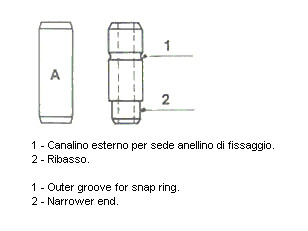 METELLI Prowadnica zaworu 01-1518