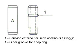 METELLI Prowadnica zaworu 01-1993