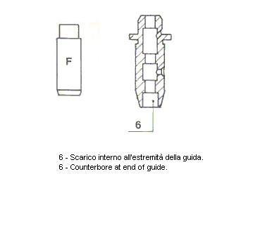 METELLI Prowadnica zaworu 01-2166