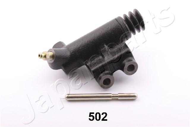 JAPANPARTS Slavcylinder, koppling CY-502