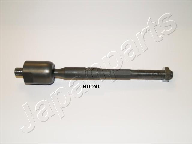 JAPANPARTS Raidetangon pää, suora RD-240