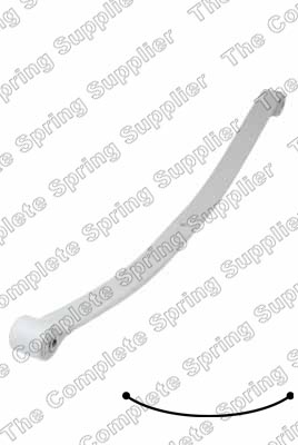 LESJÖFORS Bladfjäderpaket 5840701