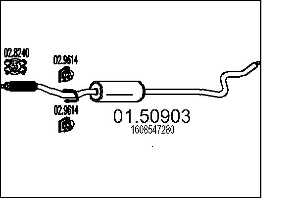 MTS Kesksummuti 01.50903