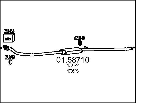 MTS Kesksummuti 01.58710