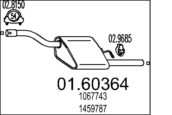 MTS Lõppsummuti 01.60364