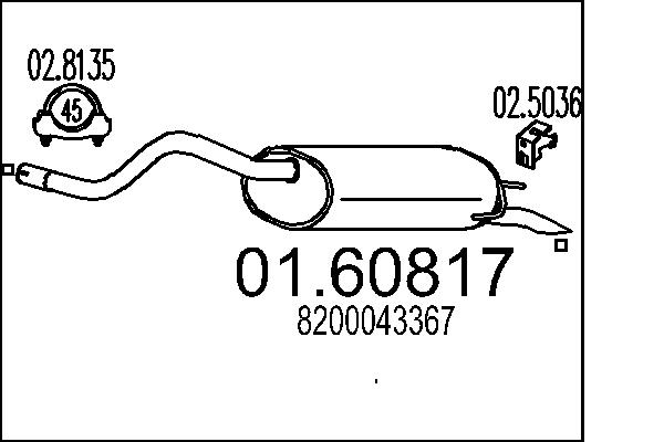MTS Lõppsummuti 01.60817