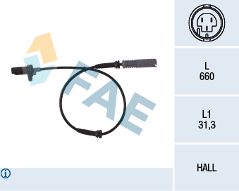 FAE Andur, rattapöörete arv 78044