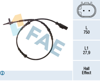 FAE Andur, rattapöörete arv 78265