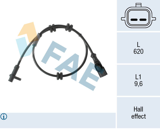 FAE Andur, rattapöörete arv 78553