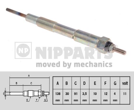 NIPPARTS Hehkutulppa N5713016