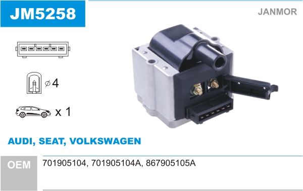 JANMOR ritė, uždegimas JM5258