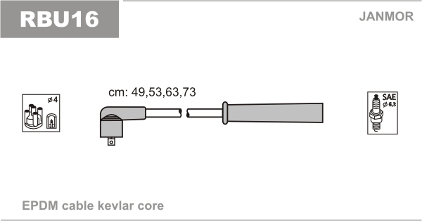 JANMOR Süütesüsteemikomplekt RBU16