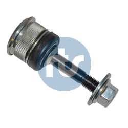 RTS Pallonivel 93-95981