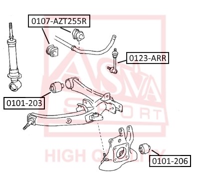 ASVA Tukivarren hela 0101-206