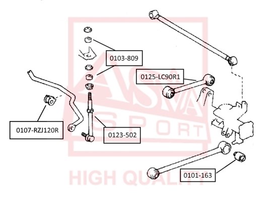ASVA Puks, stabilisaator 0107-RZJ120R