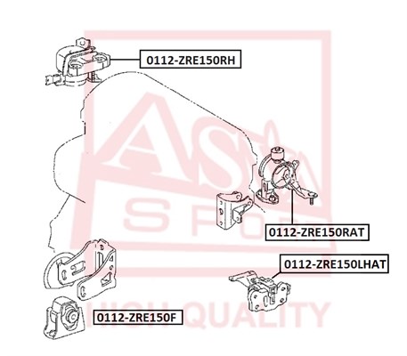 ASVA Paigutus,Mootor 0112-ZRE150RH