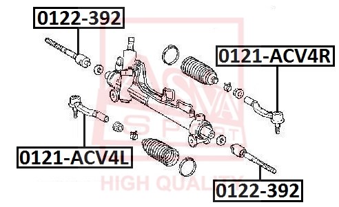 ASVA Raidetangon pää 0121-ACV4L
