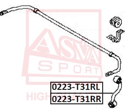 ASVA Otsavarras, stabilisaator 0223-T31RR