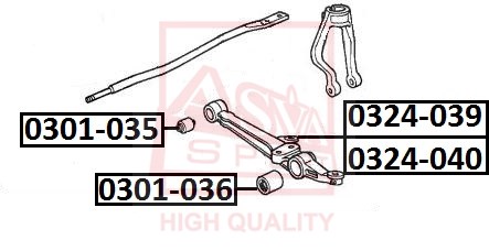 ASVA Puks, õõtshoob 0301-036