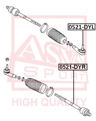 ASVA Roolivarda ots 0521-DYR