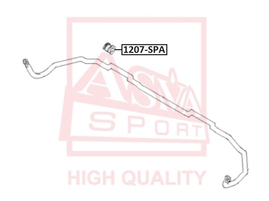 ASVA Puks, stabilisaator 1207-SPA