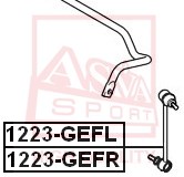 ASVA Otsavarras, stabilisaator 1223-GEFL