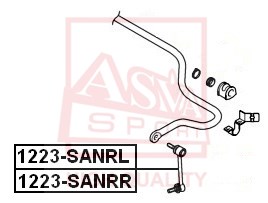 ASVA Otsavarras, stabilisaator 1223-SANRR
