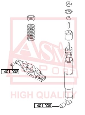 ASVA Puks, õõtshoob 1401-009
