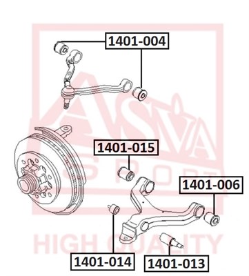 ASVA Puks, õõtshoob 1401-013
