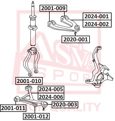 ASVA Tukivarsi, pyöräntuenta 2024-001