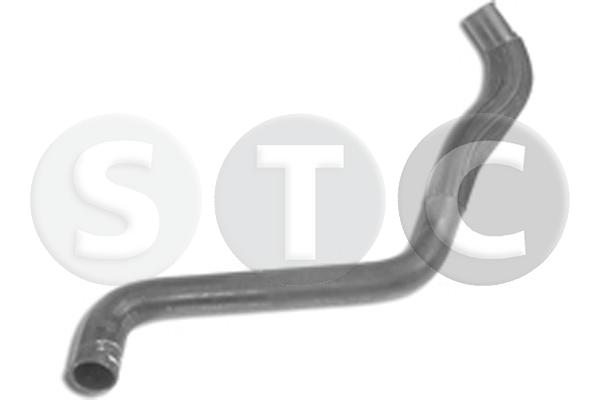 STC Radiaatori lõdvik T409187