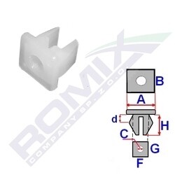 ROMIX Clip, listwa ochronna 15000