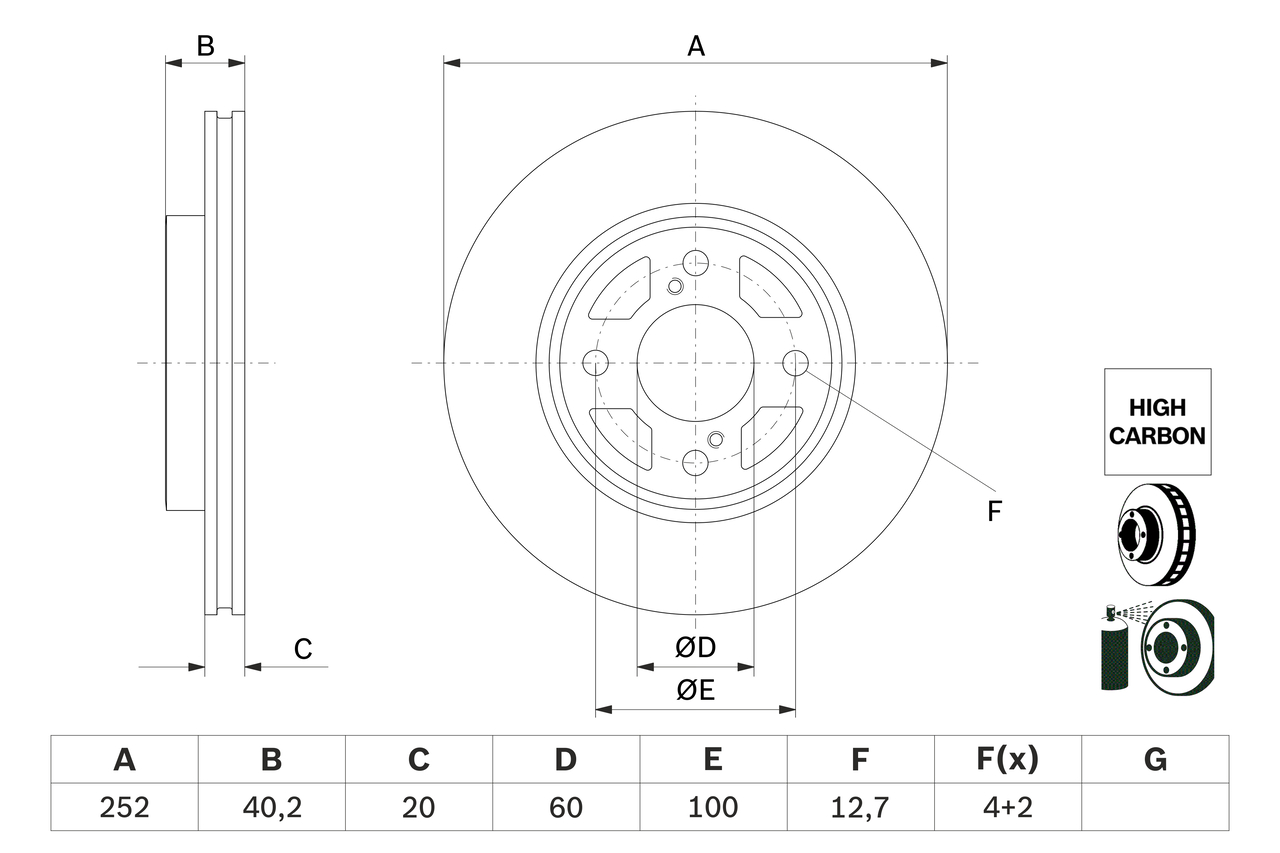 BOSCH Piduriketas 0 986 479 F37