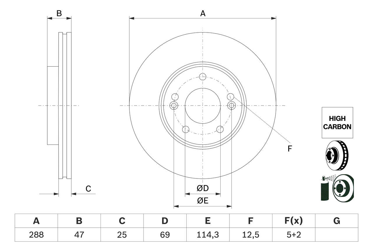 BOSCH Piduriketas 0 986 479 G24