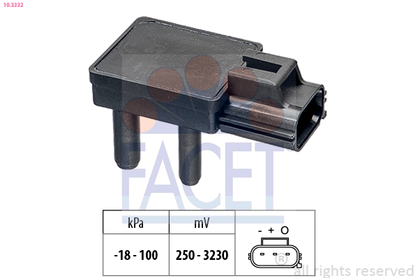 FACET Sensor, avgastryck 10.3332