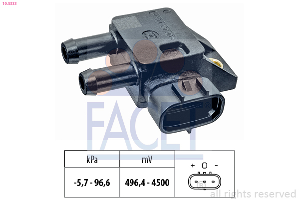 FACET Sensori, pakokaasupaine 10.3333