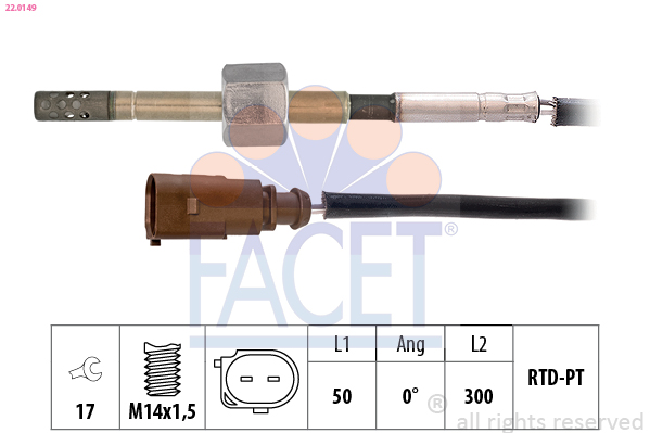 FACET Andur, heitgaasitemperatuur 22.0149