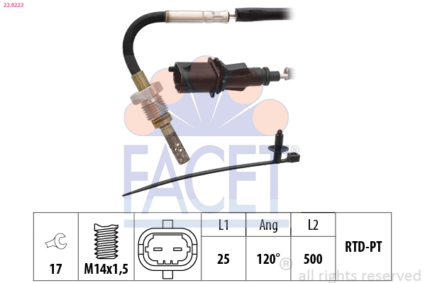 FACET Sensor, avgastemperatur 22.0223